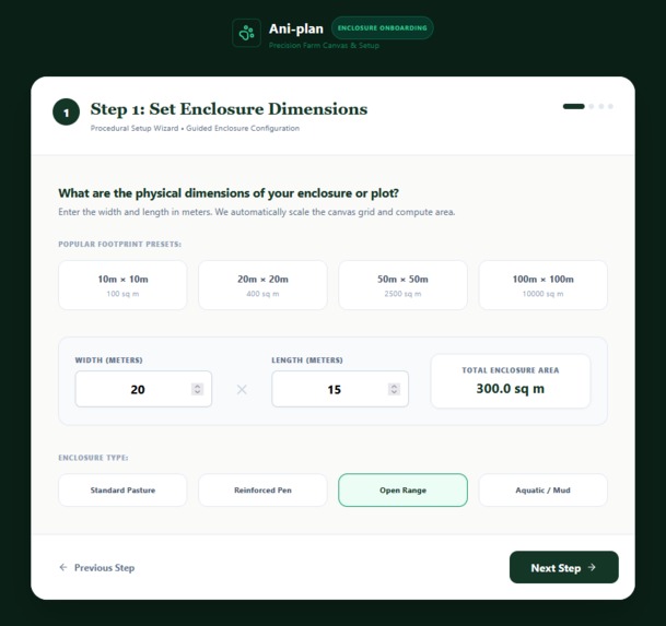 Ani-plan – screenshot 2
