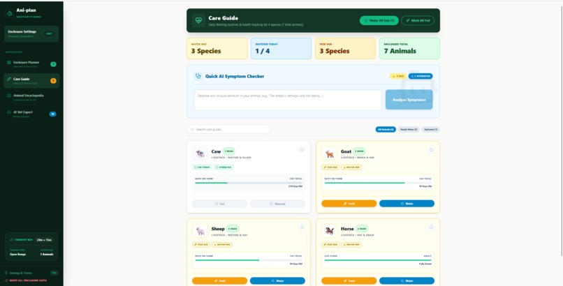 Ani-plan – screenshot 6