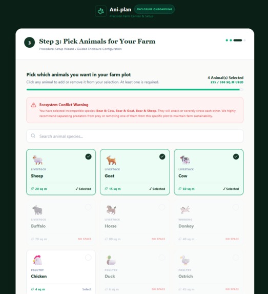 Ani-plan – screenshot 4