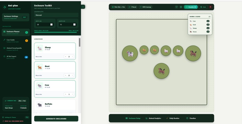 Ani-plan – screenshot 5