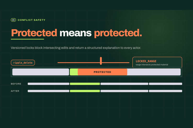Cutline – screenshot 3