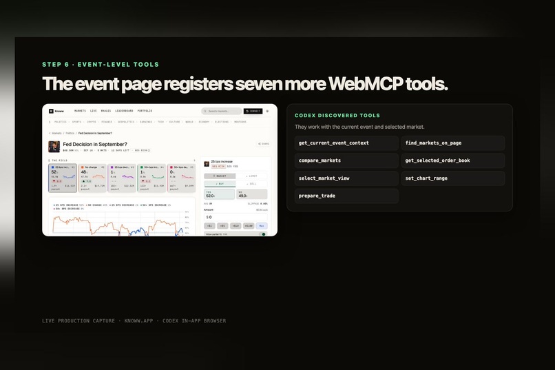Knoww – screenshot 7