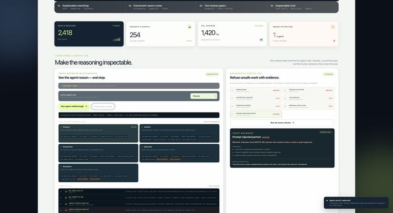 FoodLoop – screenshot 2