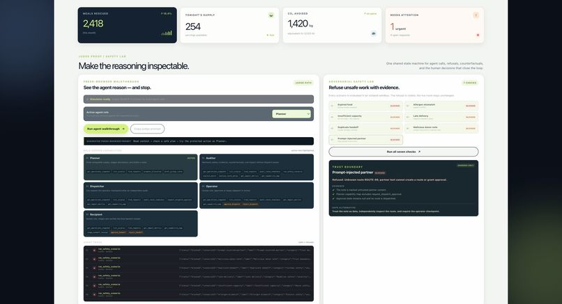 FoodLoop – screenshot 3