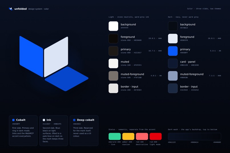Unfolded – screenshot 15