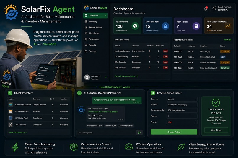 SolarFix Agent. – screenshot 1