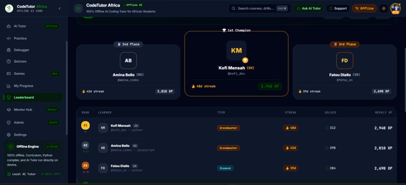 CodeTutor Africa – screenshot 5