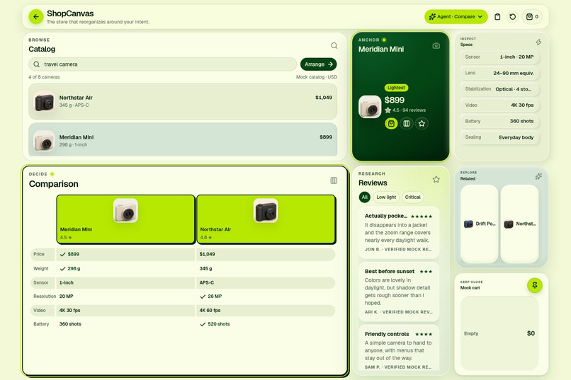 ShopCanvas – screenshot 2
