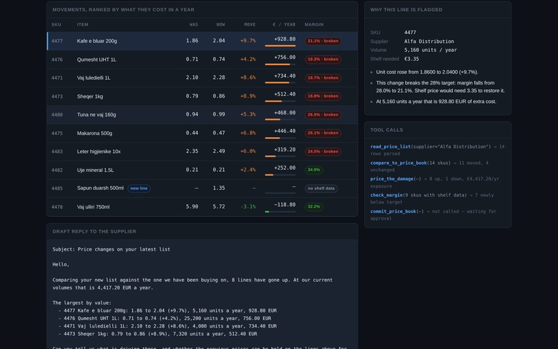 AGENTS FOR HUMANS – screenshot 4