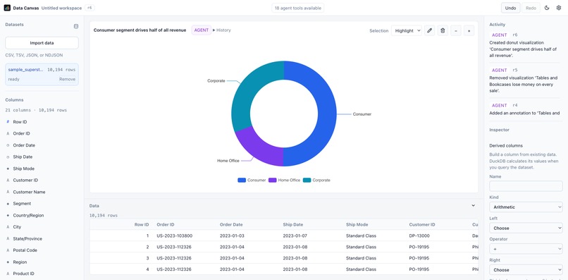 Data Canvas – screenshot 2