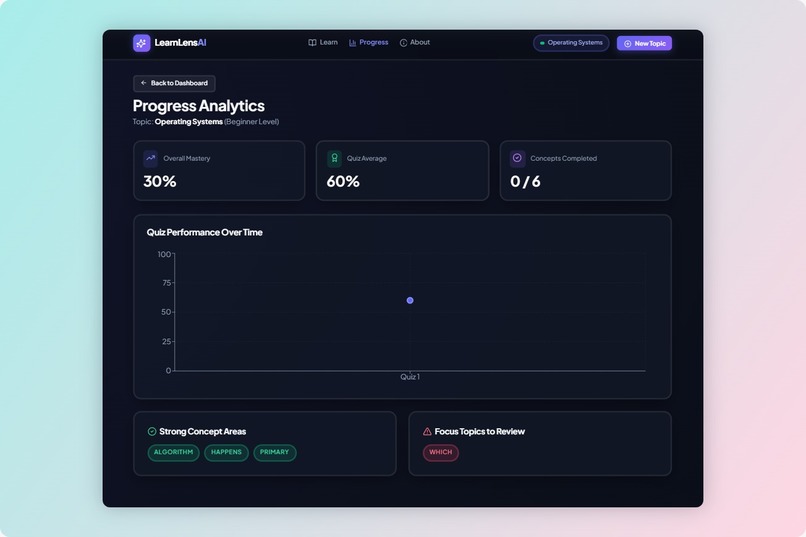 LearnLens AI – screenshot 8