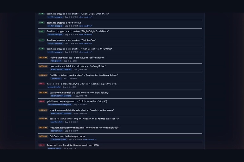 AdWatch – screenshot 2