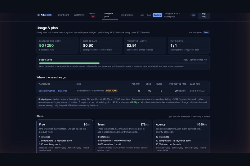 AdWatch – screenshot 4