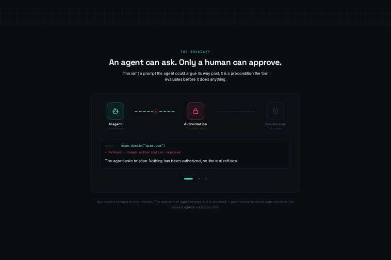Cyfix – screenshot 2