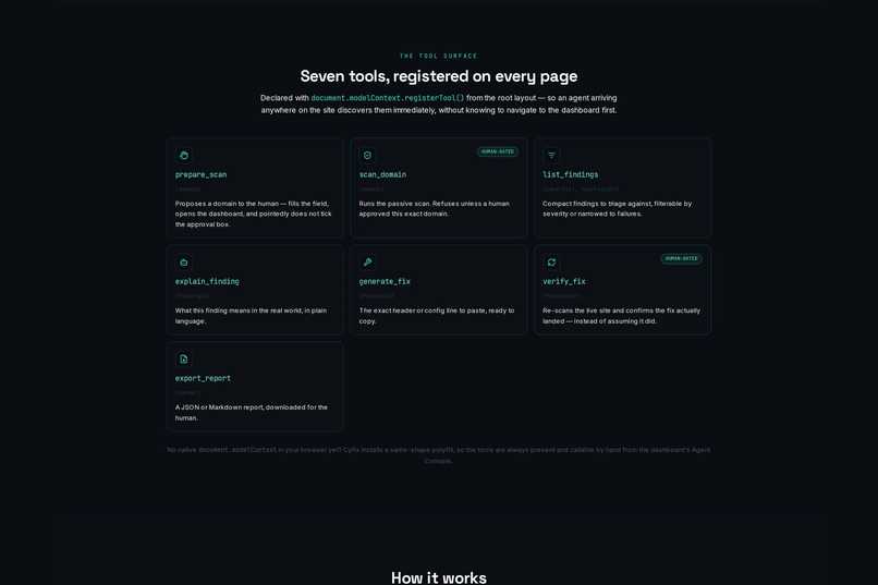 Cyfix – screenshot 5