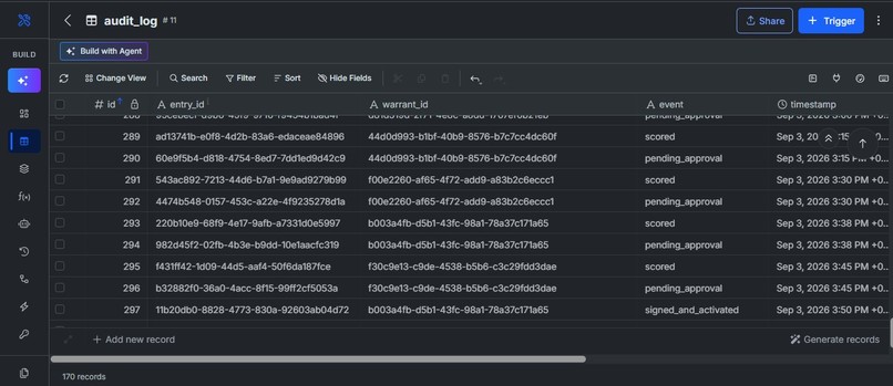 Tegata: Time-Boxed Access, Signed by a Human – screenshot 9