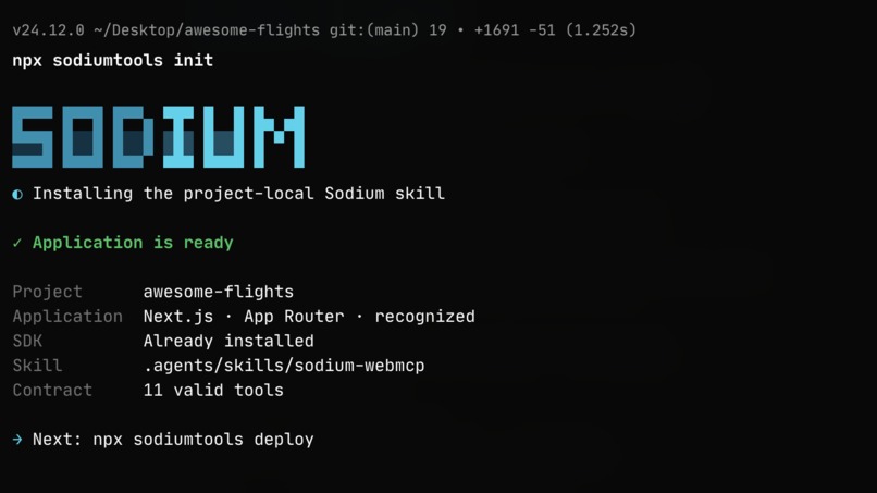 Sodium by Result – screenshot 4