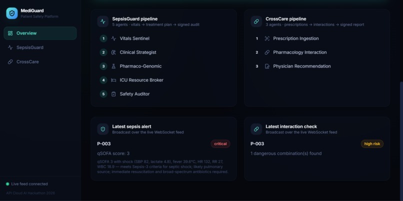 MediGuard – screenshot 2