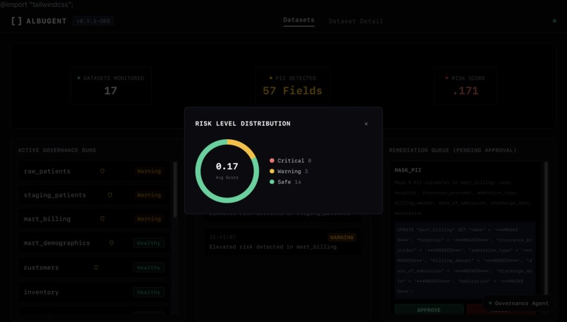 albugent-webmcp – screenshot 8