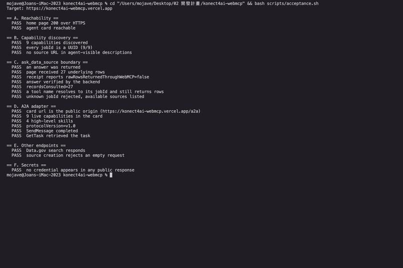 Ask, Don't Take – screenshot 12