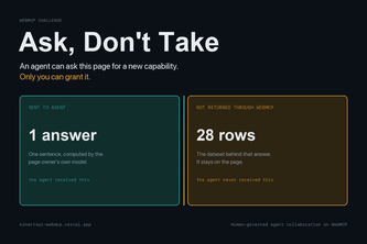 Ask, Don't Take