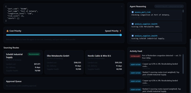 Autonomous Procurement & Supply Chain Negotiator – screenshot 1