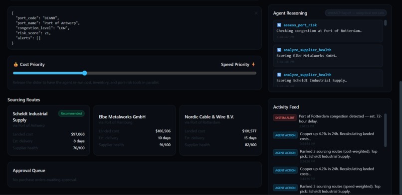 Autonomous Procurement & Supply Chain Negotiator – screenshot 2