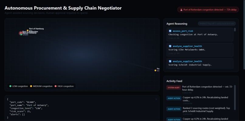 Autonomous Procurement & Supply Chain Negotiator – screenshot 3