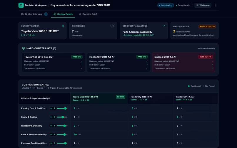 Decision Workspace – screenshot 3