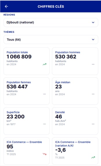INSTAD AI – screenshot 4