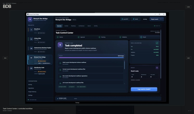 Brenych Studio Agent Interface – screenshot 1