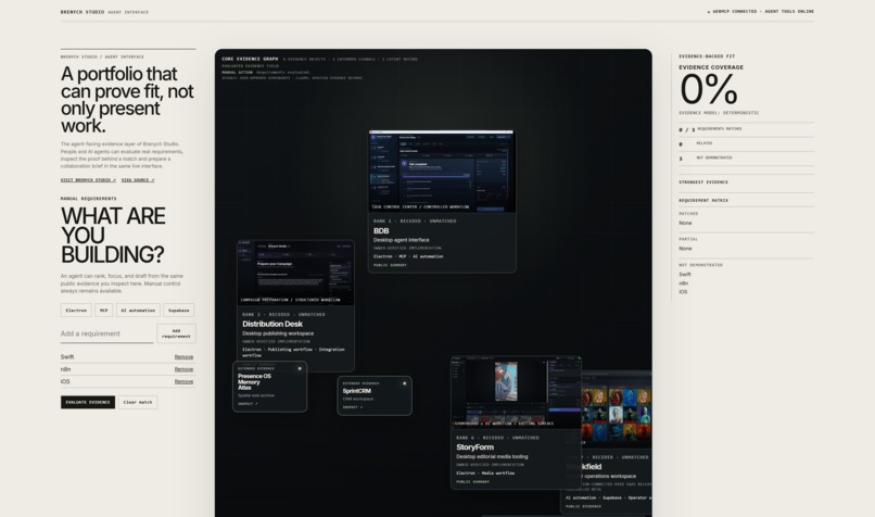 Brenych Studio Agent Interface – screenshot 2