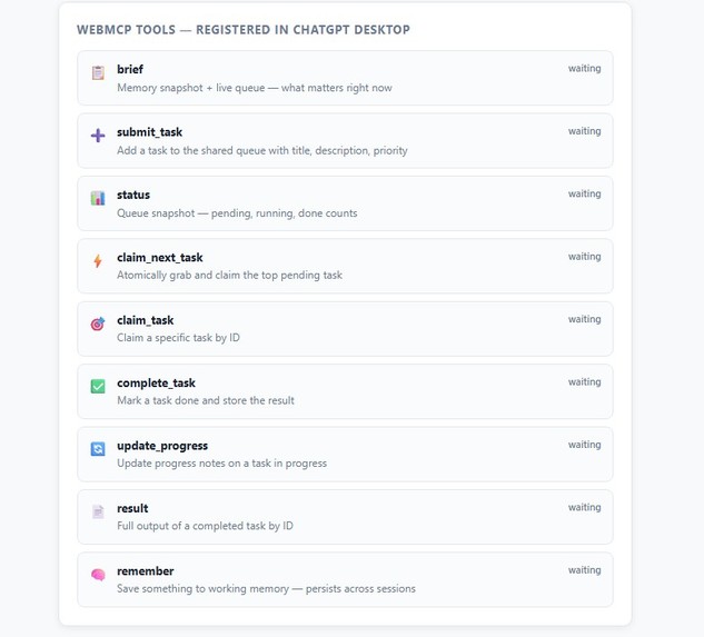 SquishAi – screenshot 2