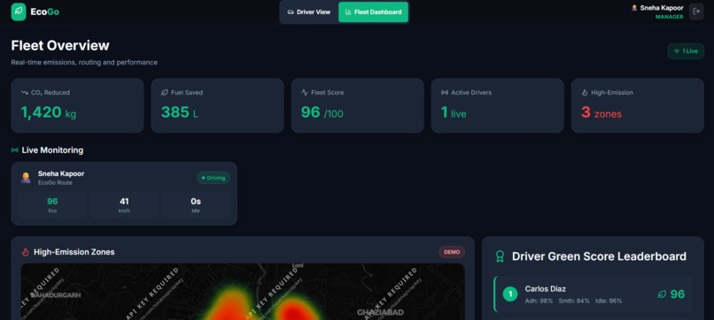 ECO GO – screenshot 4