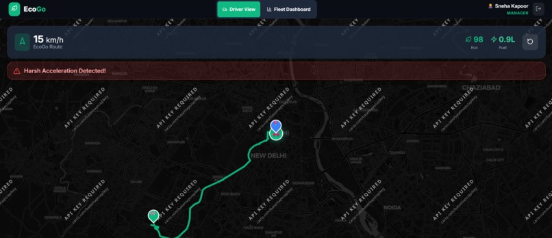 ECO GO – screenshot 8