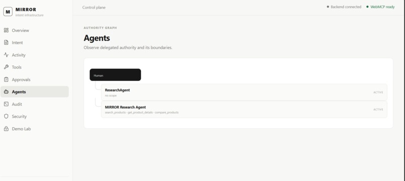 MIRROR – screenshot 7