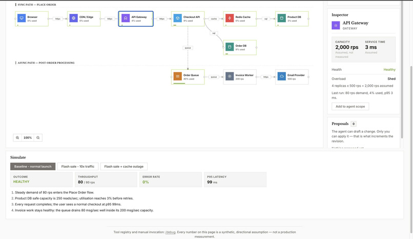 ArchitectureLab – screenshot 3