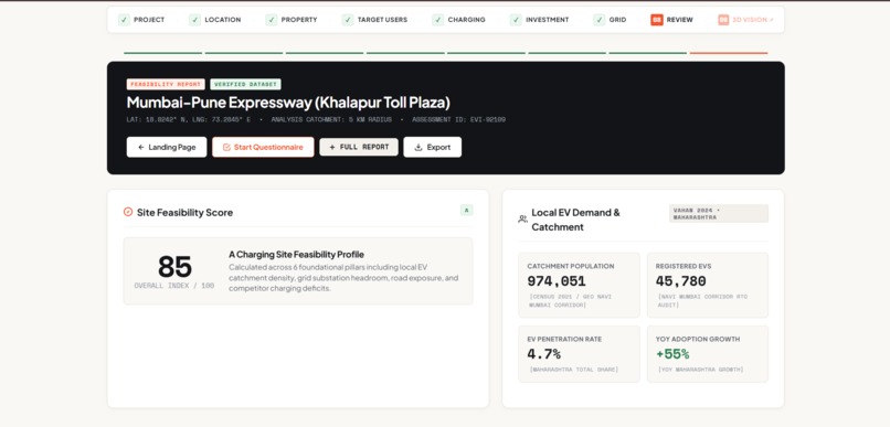 Evision - Charging station recommendation – screenshot 9