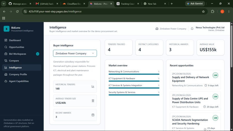 BidLens – screenshot 3