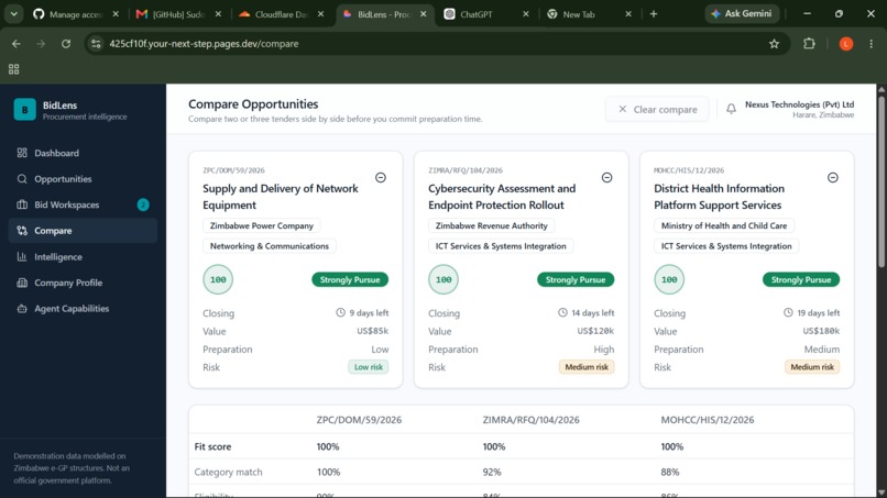 BidLens – screenshot 4