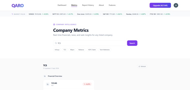 QARO AI: Live Market Intelligence – screenshot 2