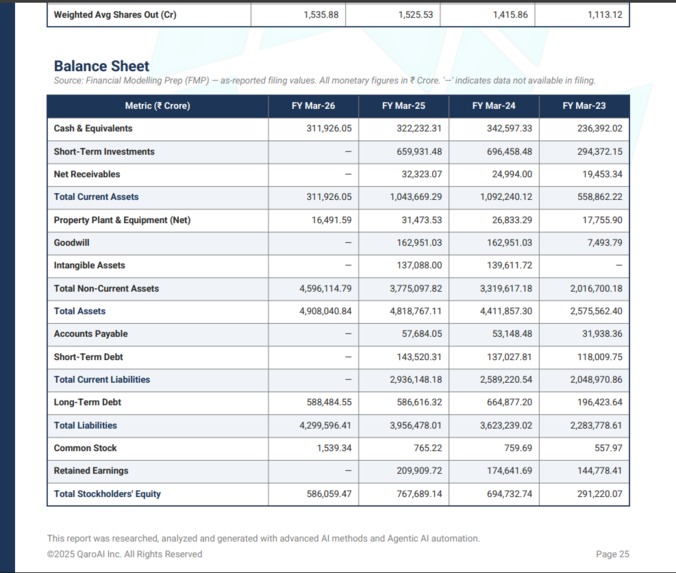 QARO AI: Live Market Intelligence – screenshot 4