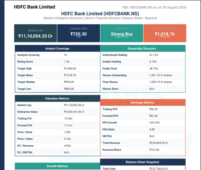 QARO AI: Live Market Intelligence – screenshot 6