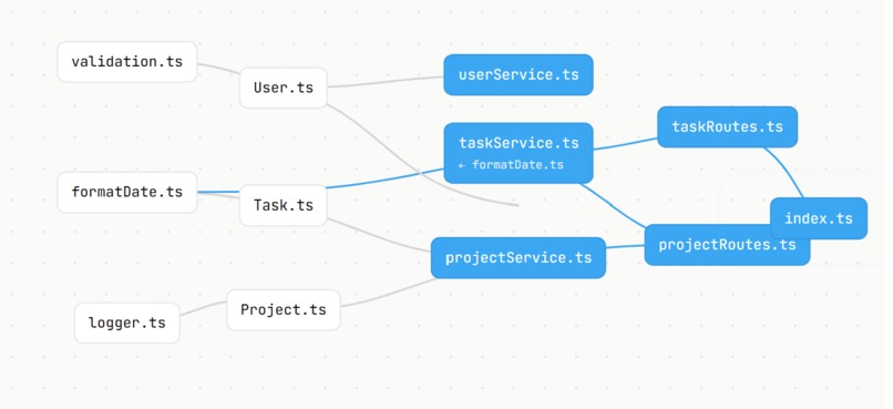 CodeATlas  – screenshot 1