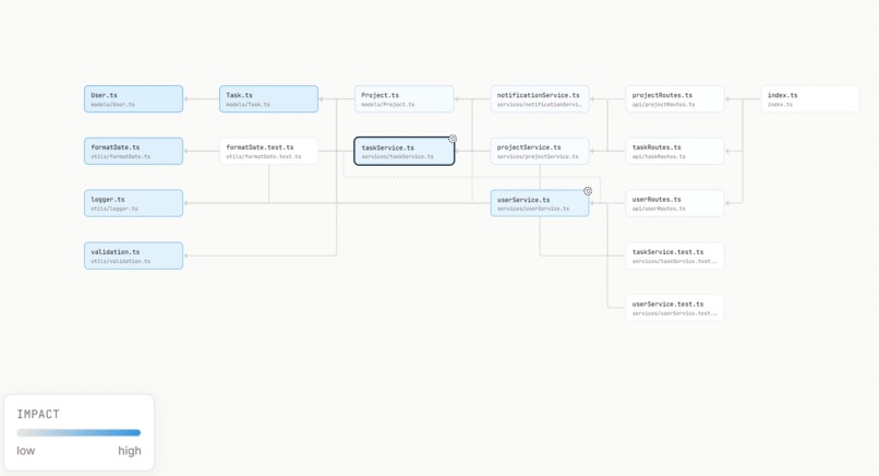CodeATlas  – screenshot 2