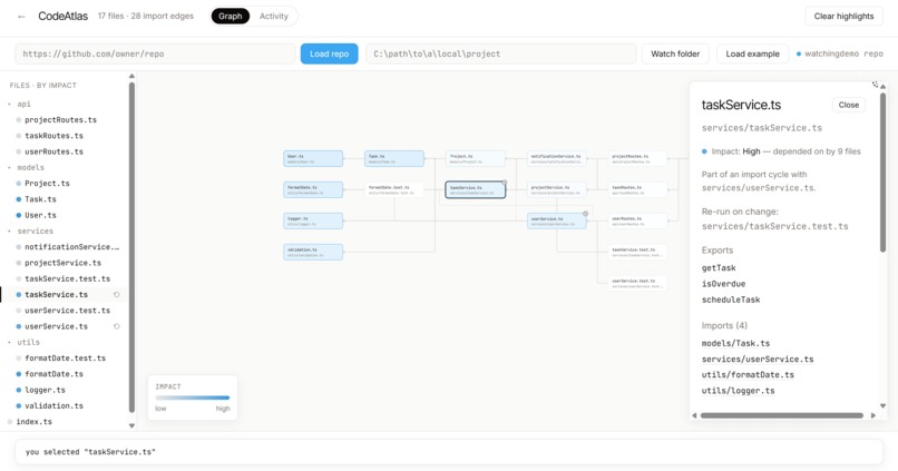 CodeATlas  – screenshot 5