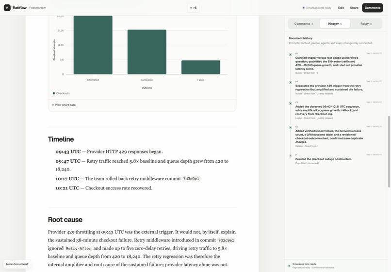 Ratiflow – screenshot 2