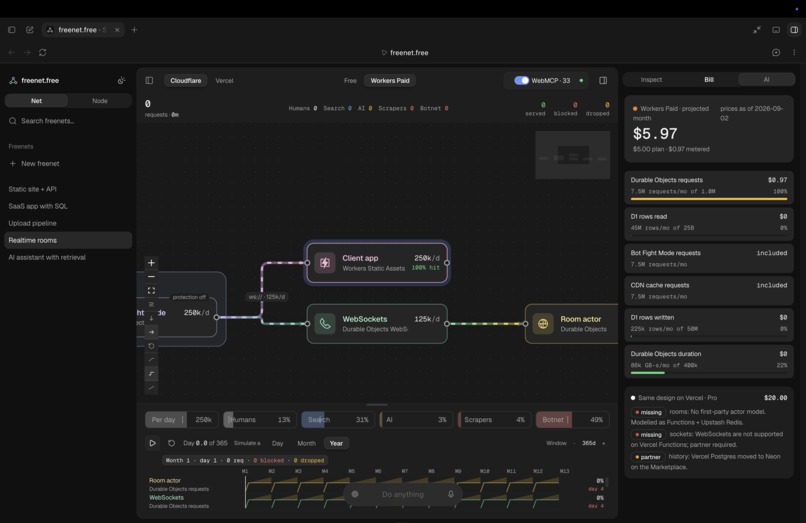 freenet.free – screenshot 2