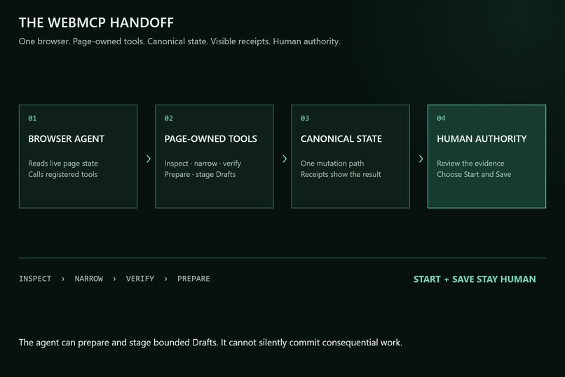 Wornpage Projects – screenshot 9