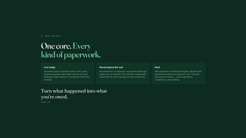 Pevidy.io – screenshot 4